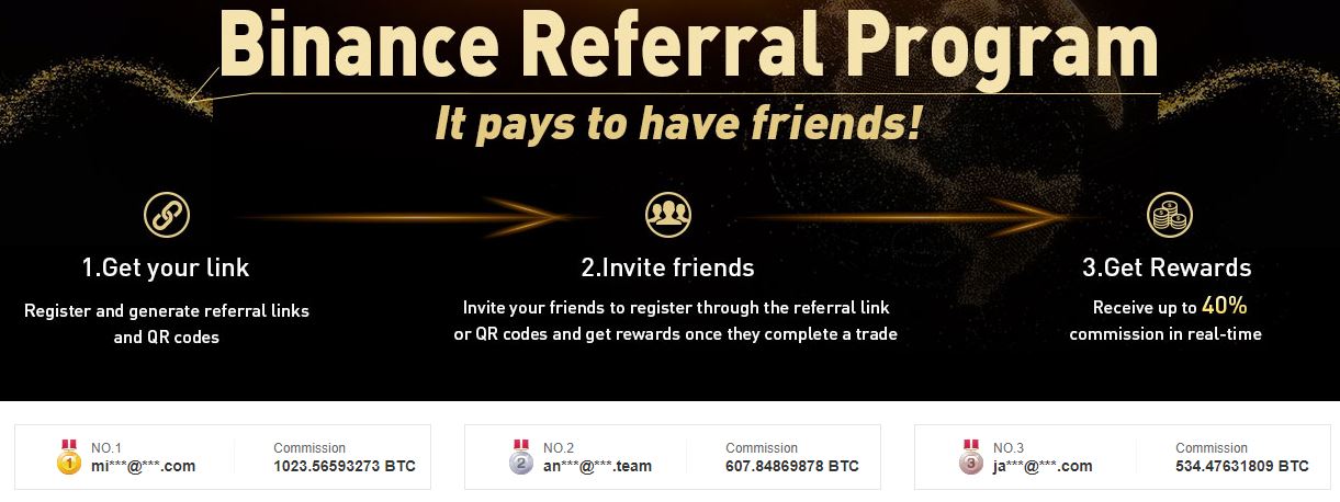 binance referral fee