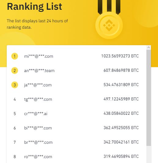 binance referral leaderboard