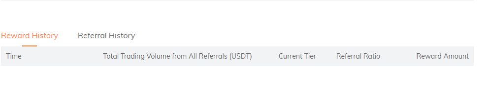 Bithumb referral rewards