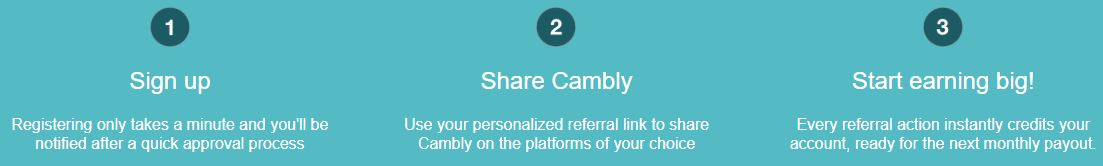 Cambly Ambassador Program