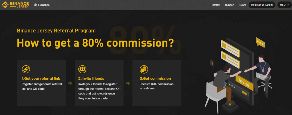 binance.je referral scheme