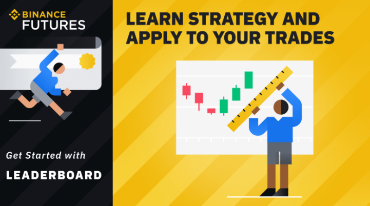 Pro Tips for Futures Trading